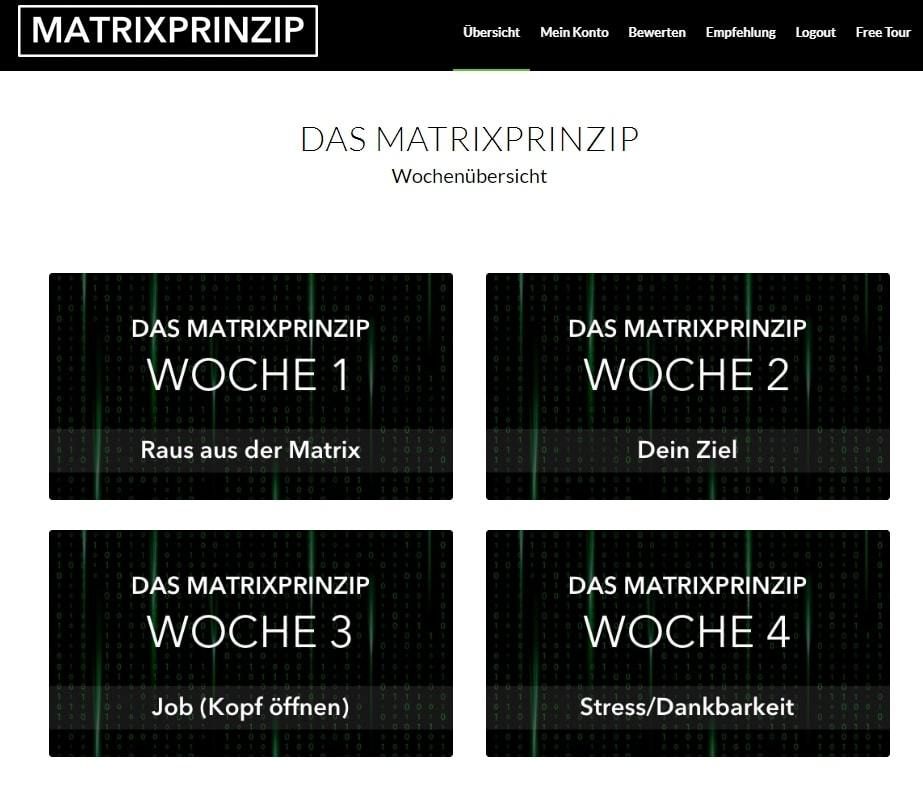 Matrixprinzip von Coach Cecil - Einblick ins Dashboard.