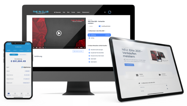 Erfahrungen mit dem 1% Elite Kurs von Patrick Moser