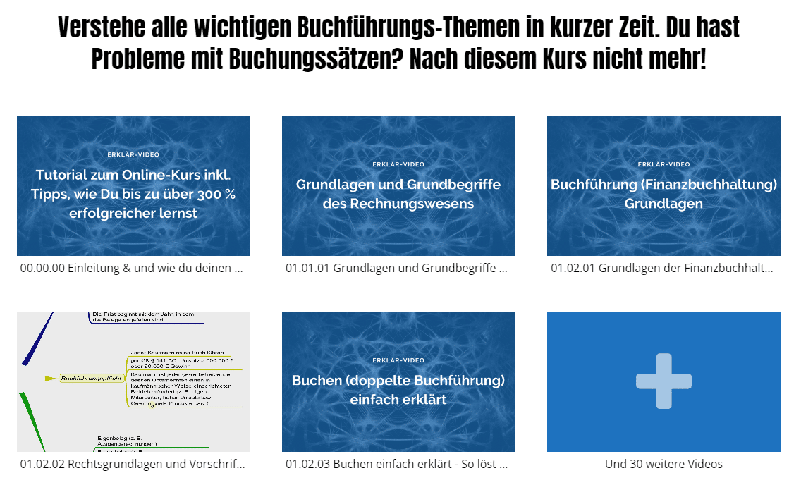 Buchführung einfach erklärt – Gripscoach