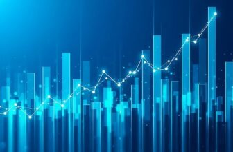 DAX Daytrading Signale vs Forex Daytrading Signale vs Fibo Cross Indikator Vergleich