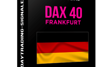 DAX Daytrading Signale Erfahrungen – Telegram-Signal mit Einstieg, Stop-Loss und Take-Profit im DAX-Chart