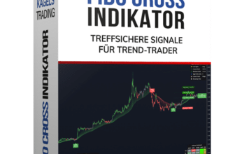 Fibo Cross Indikator Erfahrungen – Trend-Trading mit EMA-Fächer im TradingView Chart für Long- und Short-Signale